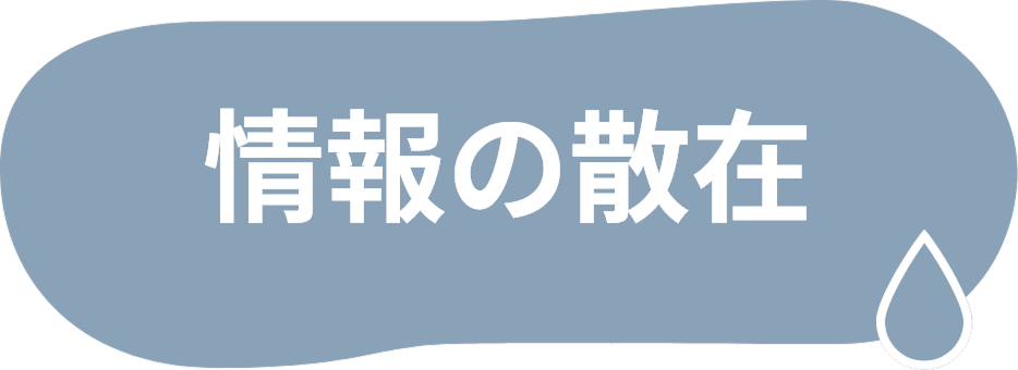 情報の散在