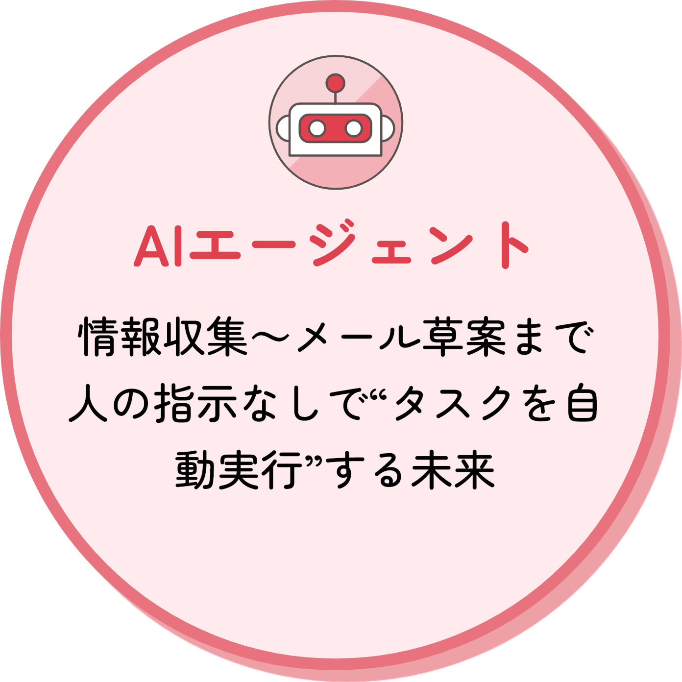 AIエージェント
                                            情報収集～メール草案まで人の指示なしで“タスクを自動実行”する未来